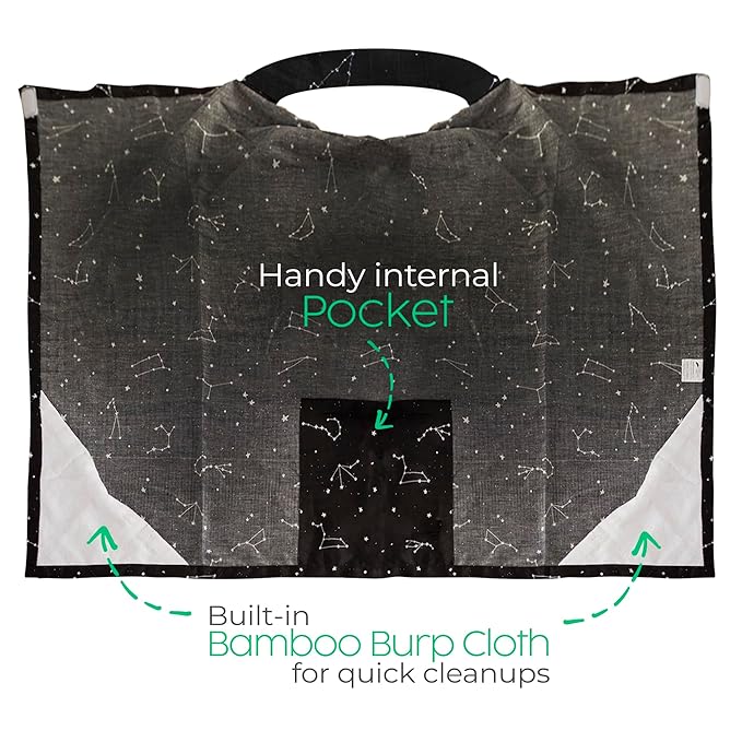 Seller #127 San Francisco Baby Nursing Cover