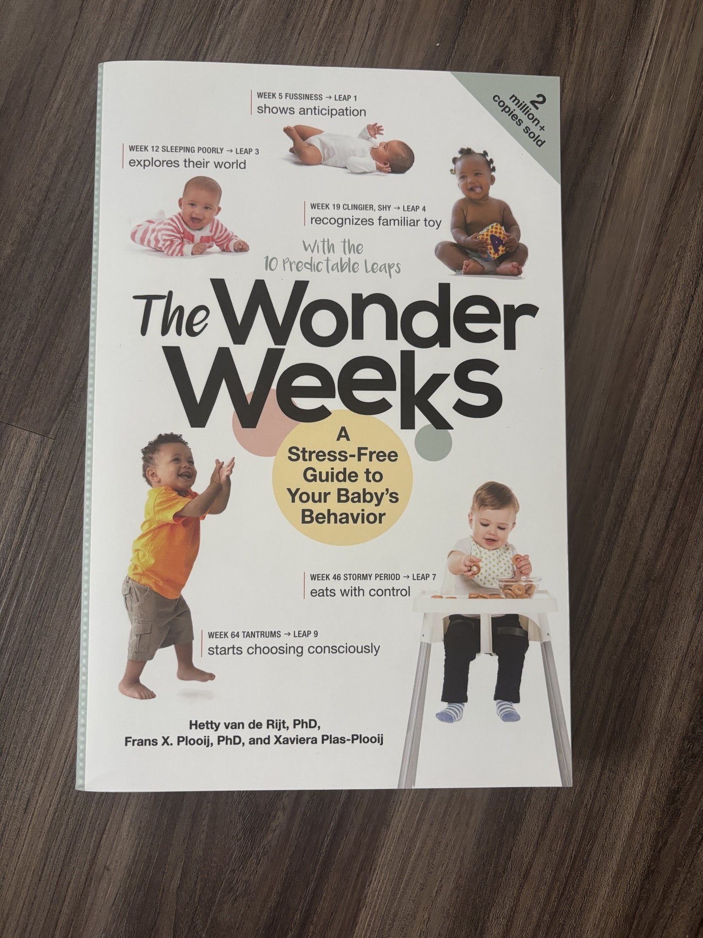 #138 - The Wonder Weeks