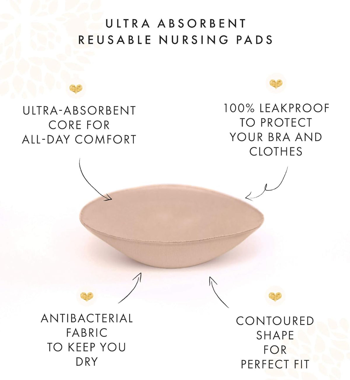 #132 - REDUCED - Kindred Bravely: Fearless Leakproof Reusable Nursing Pads, Black & Beige - NEW
