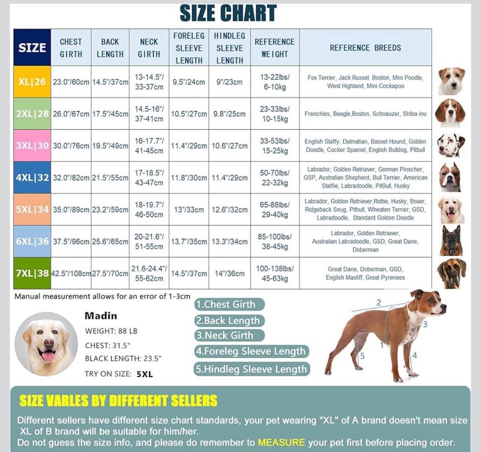 Seller 128 - Water Repellent Dog Jacket for Large Dogs - New!