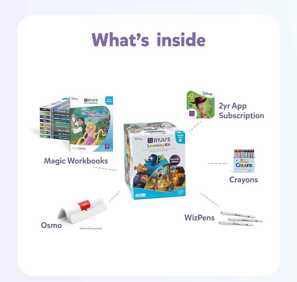 Seller 128 - iPad Osmo Disney Character Learning Kit - Pre-K