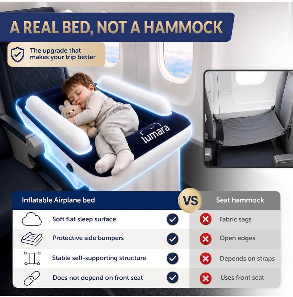 Seller 128 - Airplane Bed - New in Box