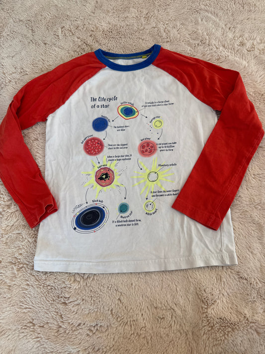 Seller 108 Boys Boden (8/9) Space Shirt VGUC