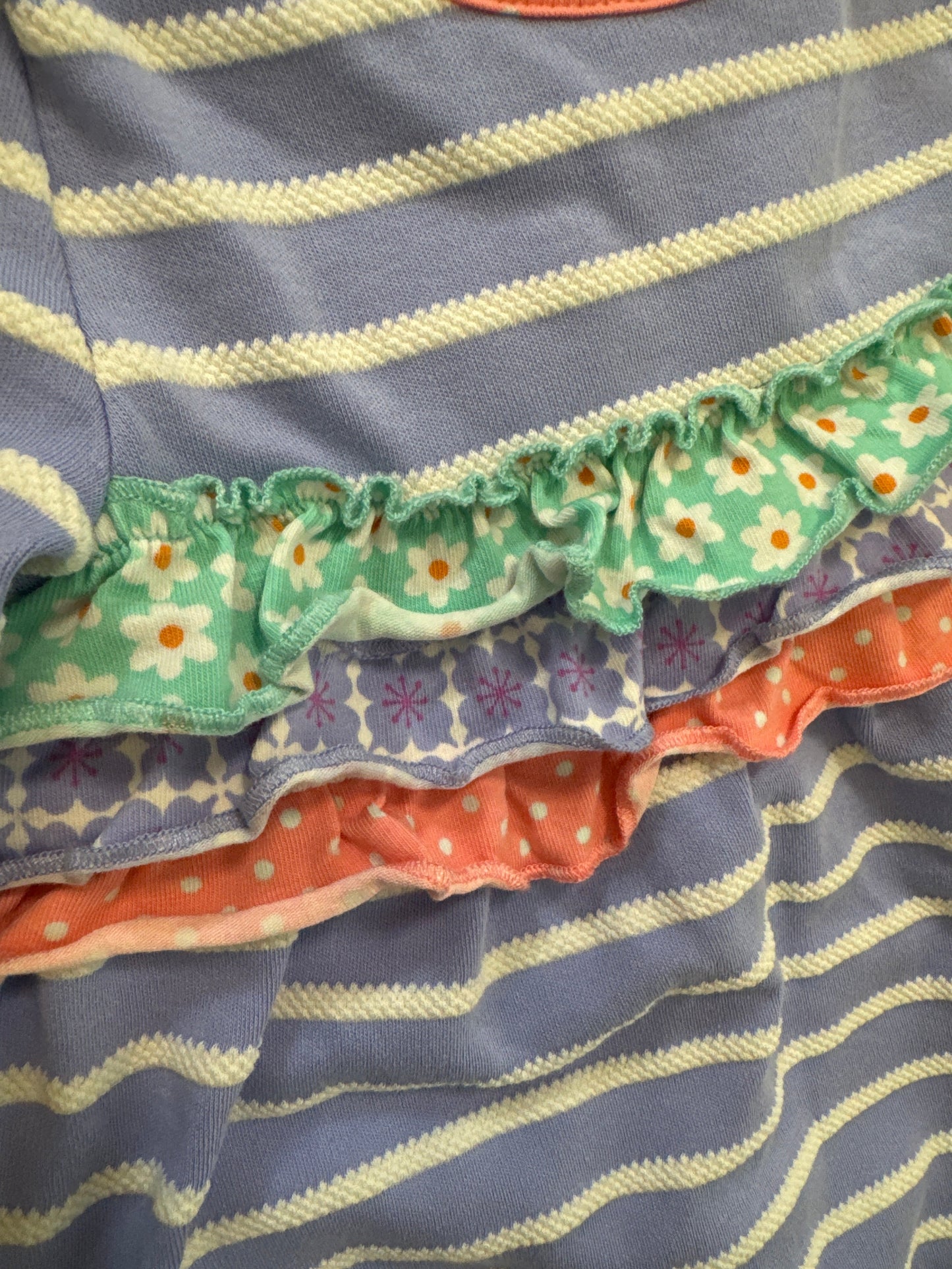 Seller #149 baby Girls Matilda Jane 12-18m dress