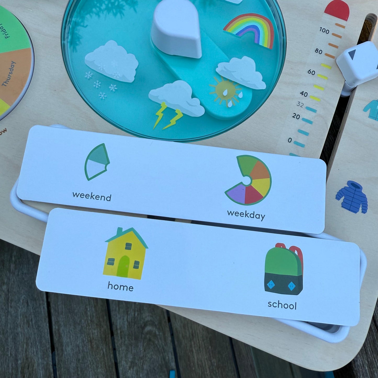 #1 Lovevery Weather Board REDUCED