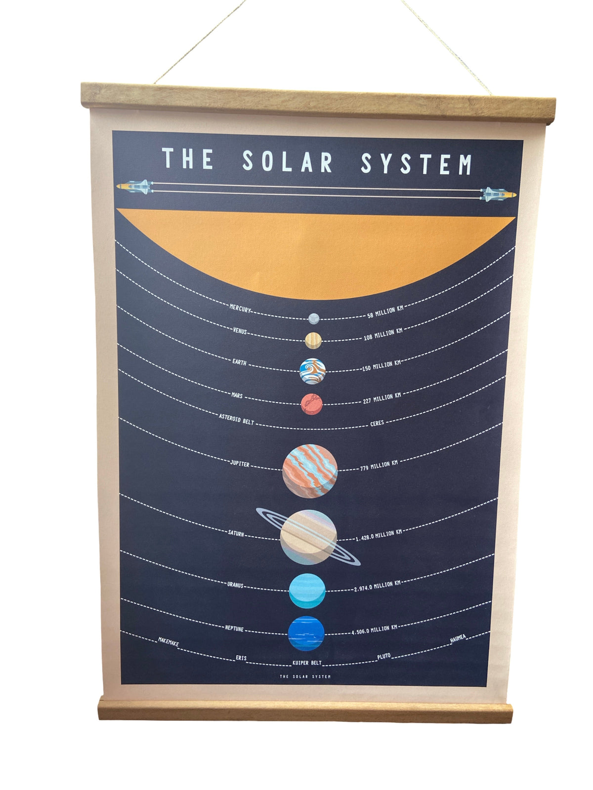 #33 Solar System Planets Hanging Canvas Print