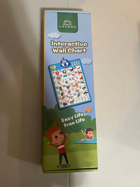 Seller #28 - Interactive Wall Chart - NWT