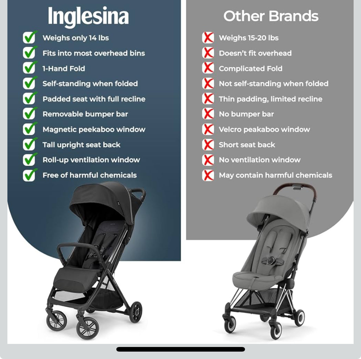 PPU 45241 Inglesina Quid 3 One hand folding lightweight travel stroller