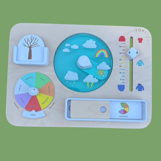 #1 Lovevery Weather Board REDUCED